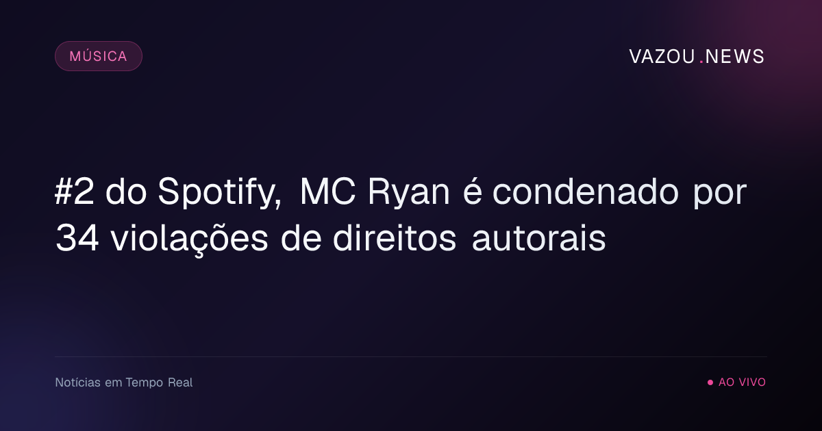 #2 do Spotify, MC Ryan é condenado por 34 violações de direitos autorais
